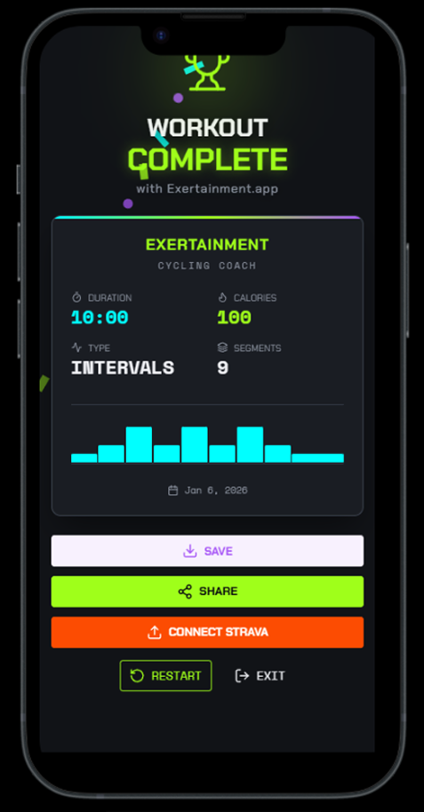 Workout complete summary screen showing 10 minute duration, 100 calories burned, Intervals workout type, 9 segments completed, with options to save, share, or connect to Strava